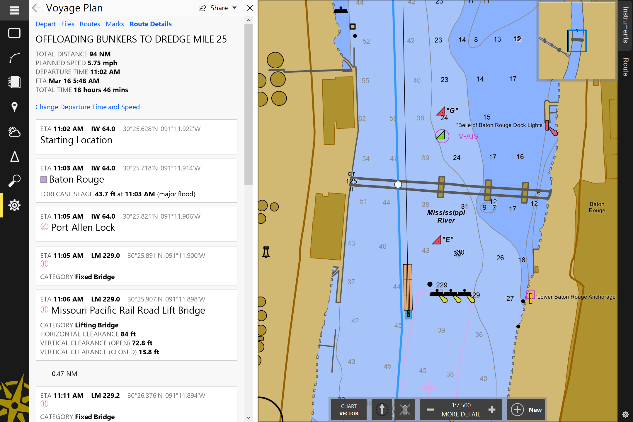 Lower Mississippi River Navigation Charts